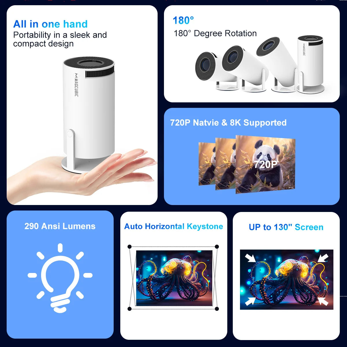 Magcubic Projector HY300 Pro 8K 1080P A movie-theater-sized picture, no TV required